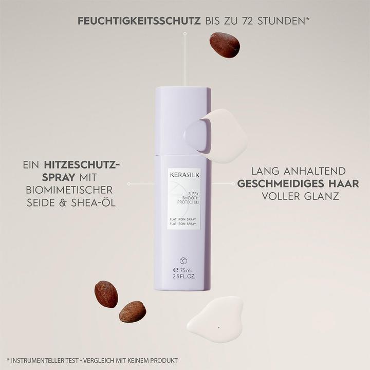 Actual product image Kerasilk Flat Iron Spray (75 ml)