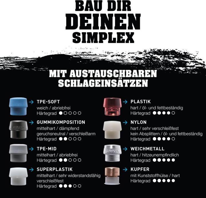 Actual product image Halder SIMPLEX soft-face hammer 60 RUBBER/NYLON TE SIMPLE (1520 g)