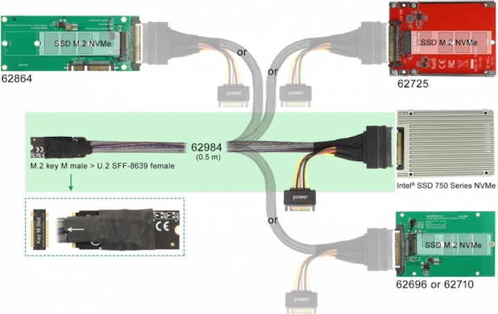Produktbild Delock M.2 Key M zu U.2 SFF-8639 NVMe Adapter
