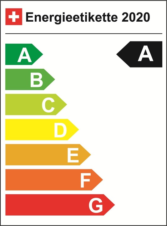Energy Label Neoperl Aerator