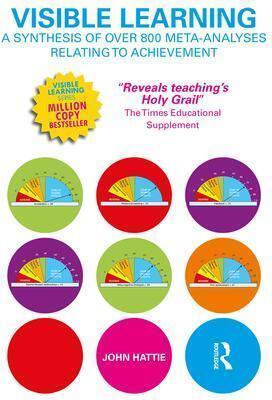 Produktbild Visible Learning (Englisch, John Hattie, 2008)