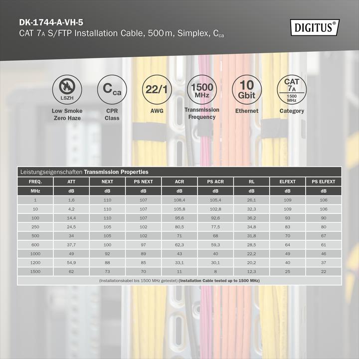 Immagine prodotto Digitus Cavo d'installazione CAT 7A S-FTP, 1500 MHz Cca (EN 50575), AWG 22/1, bobina da 500 m, simplex (S/FTP, CAT7a, 500 m)