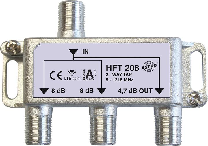 Actual product image Astro HFT 208 (Manifolds and Branchers)