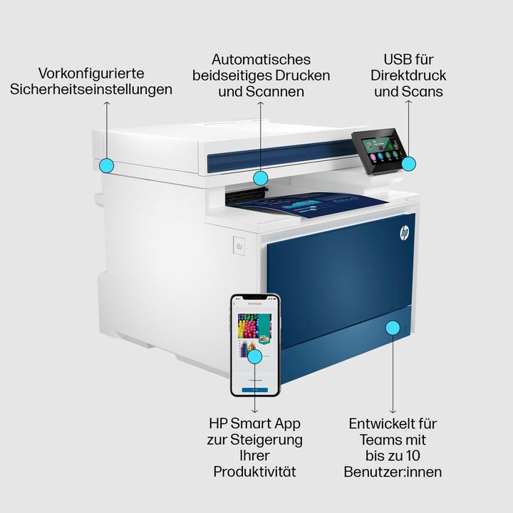 Produktbild HP Color LaserJet Pro MFP 4302fdw (Laser, Farbe)