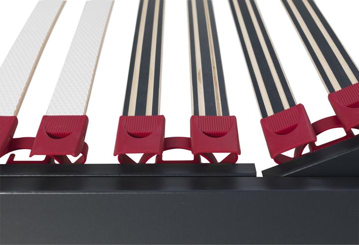 Produktbild Swiss Home by Bico Gstaad