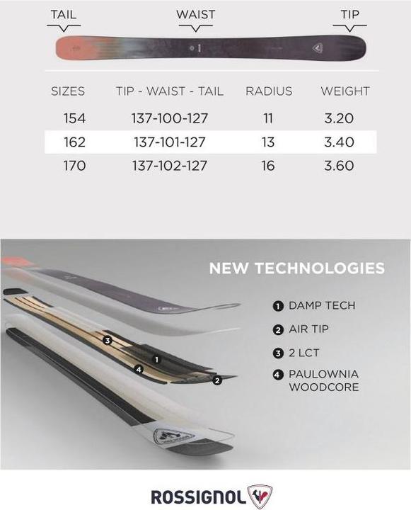 Produktbild Rossignol RALLYBIRD 102 OPEN Ski (162 cm, Ohne Bindung)