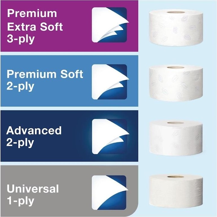 Produktbild Tork Toilettenpapierspender ® Mini-Jumbo Rolle
