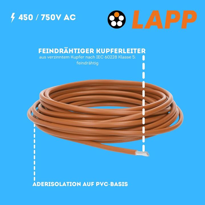 Produktbild Lapp Litze Multi-Standard SC 2.1 1 (100 m)
