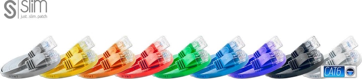 Produktbild Wirewin Netzwerkkabel (UTP, CAT6, 0.75 m)