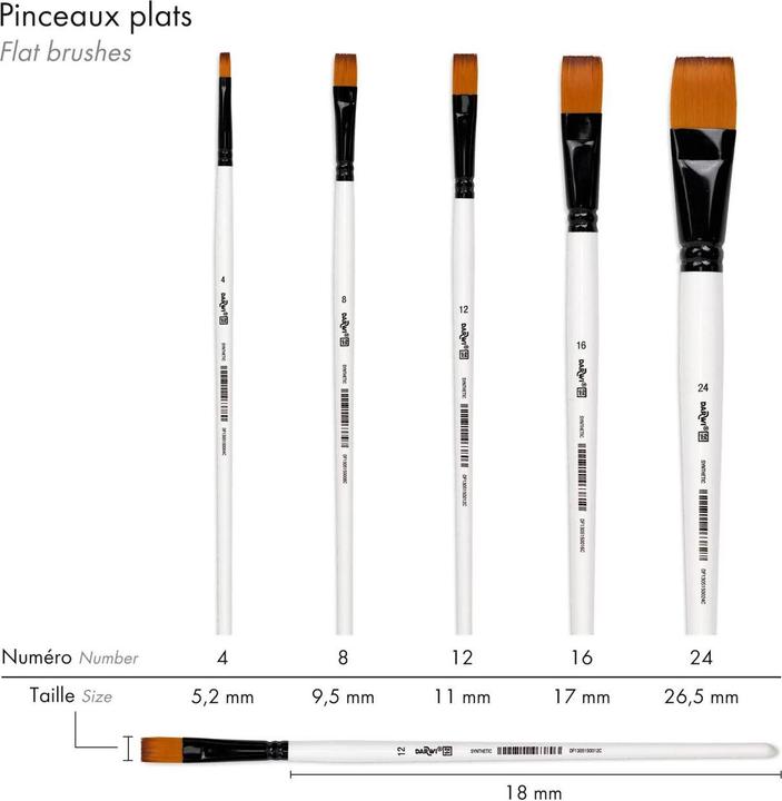 Produktbild Darwi For You FY - Flachpinsel (11 mm)
