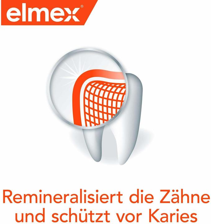 Actual product image Elmex Caries Protection (400 ml, Mouthwash)