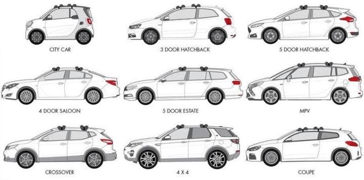Produktbild Handiworld Handi Rack