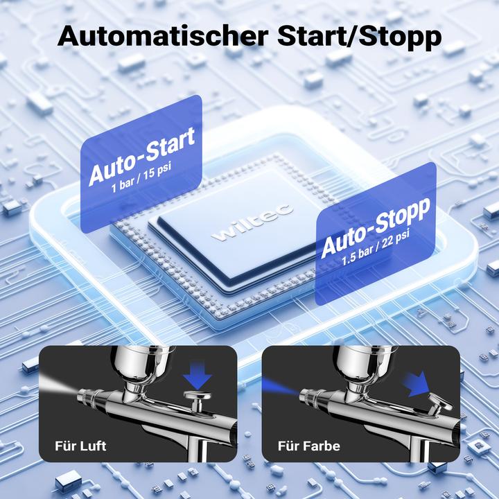 Produktbild Wiltec Kompressor Zubehör Set 2,8bar Airbrush Set 12V Druckluft Air Brush