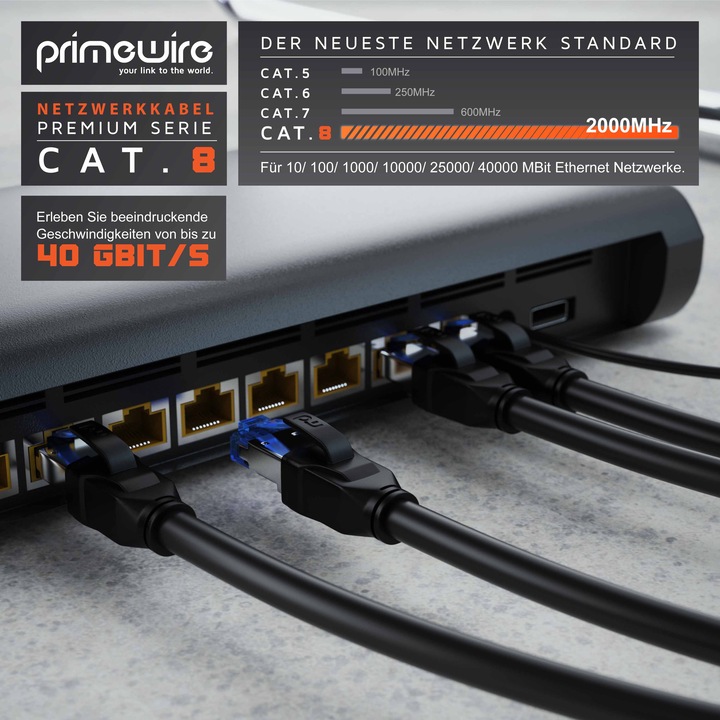 Actual product image Primewire CAT 8.1 Network Cable 40 Gbits - LAN Cable Patch Cable - CAT 8 Gigabit Ethernet Cable - RJ45 Plug (S/FTP, CAT8.1, 2 m)