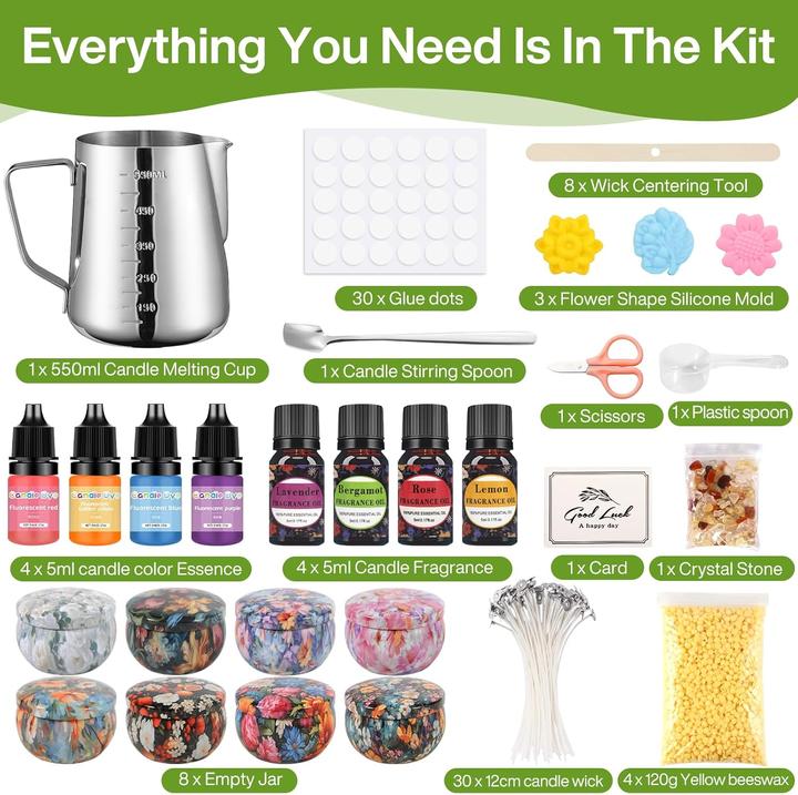 Actual product image Bbltiff Kerzenherstellung Kit