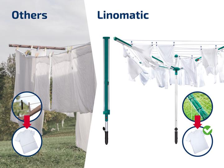 Produktbild Leifheit Wäscheschirm Linomatic 500 Deluxe Cover (50 m)