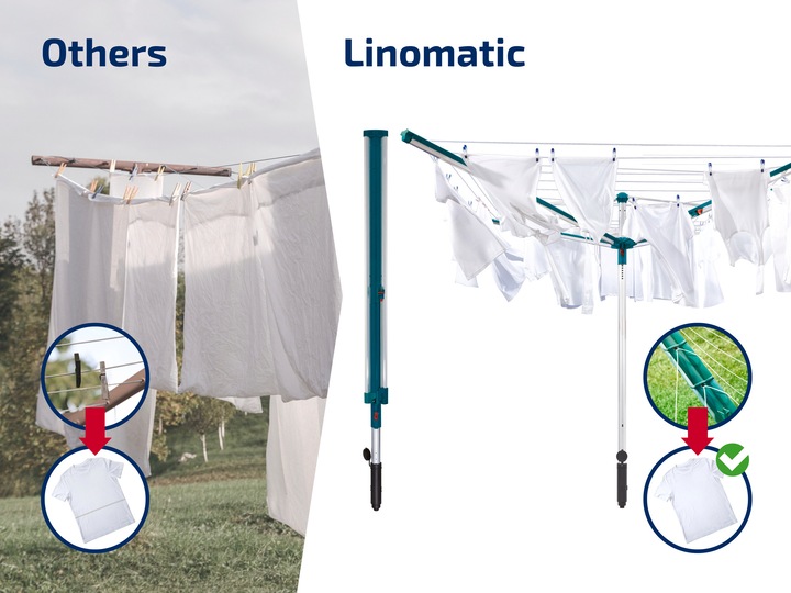 Actual product image Leifheit Linomatic 500 Deluxe Cover laundry umbrella (50 m)