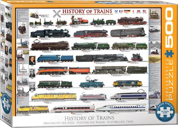 Immagine prodotto Eurographics Storia dei treni (500 pezzi)