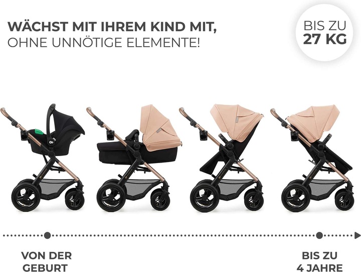 Actual product image KinderKraft 4in1 Moov 2 Air