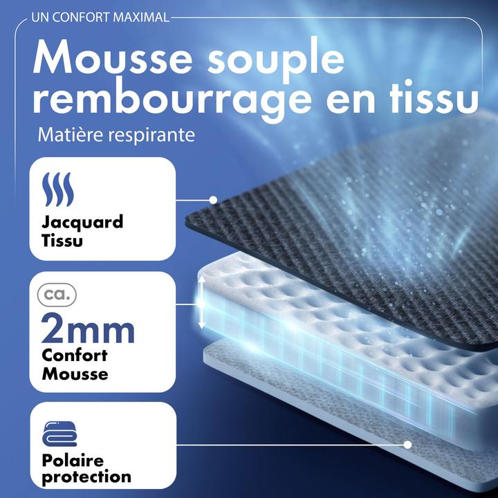 Produktbild Walser Sitzbezüge für VW T6, 1 Einzelsitz vorne ,  Sitzschoner Auto