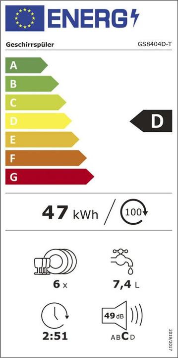 Label énergétique Berger & Lanz BergerLanz FSP GS8404