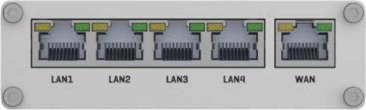 Produktbild Teltonika RUT300