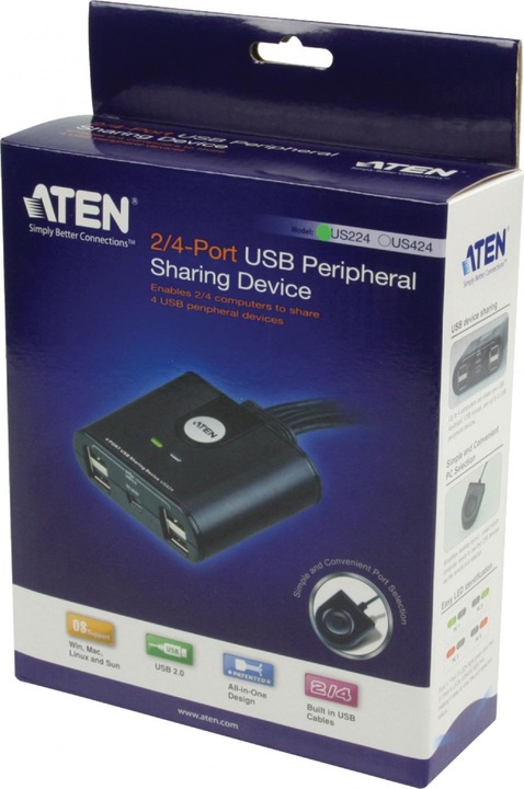 Image du produit Aten Us224