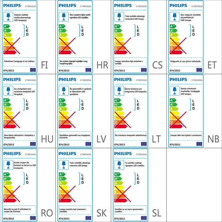 Actual product image Philips myGarden wall light 17305/30/16 (270 lm, IP44)