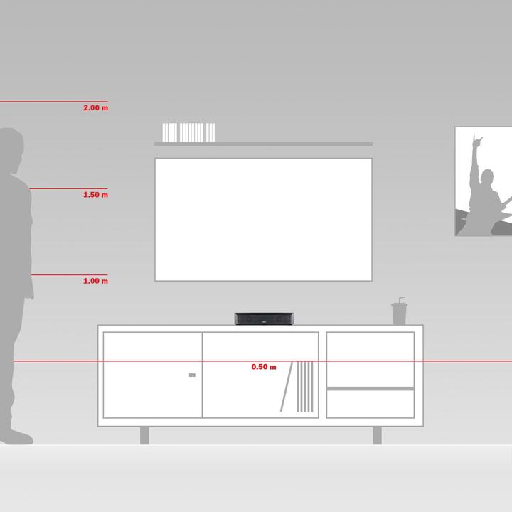 Produktbild Teufel Cinebar One Single (80 W, 5.1 Kanal)