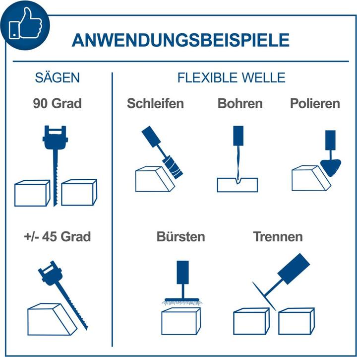 Actual product image Scheppach Deco Flex SL