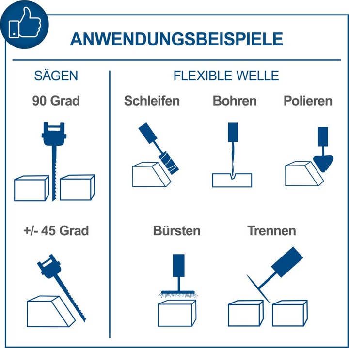 Produktbild Scheppach Deco Flex SL