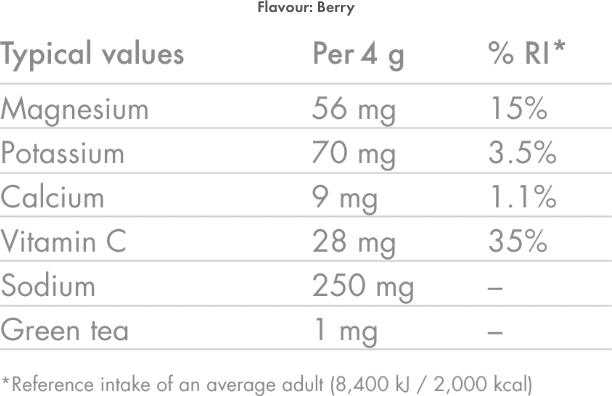 Nährwerte und Zutaten High5 Zero (Beere, 1 x)