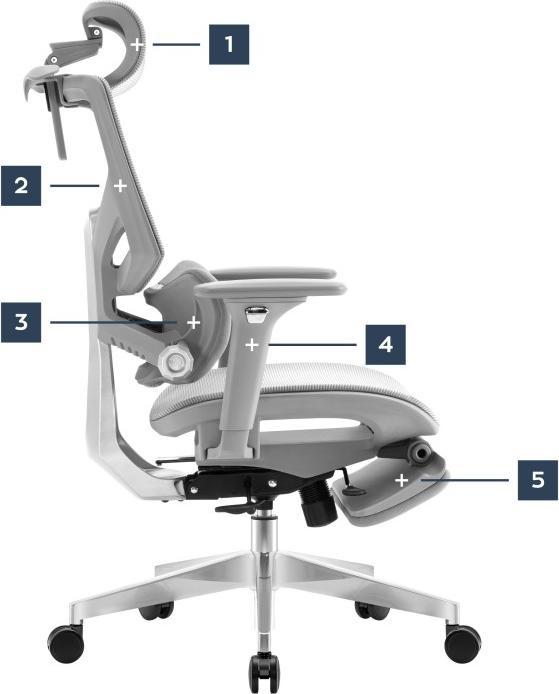 Immagine prodotto Mark Adler Esperto (48 - 56 cm)