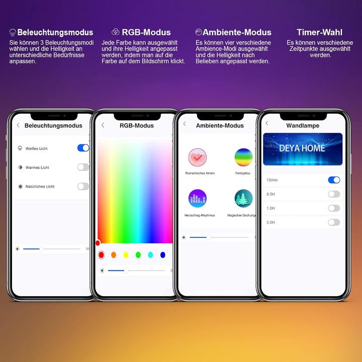 Actual product image Lumina Swiss Innovate (450 lm)