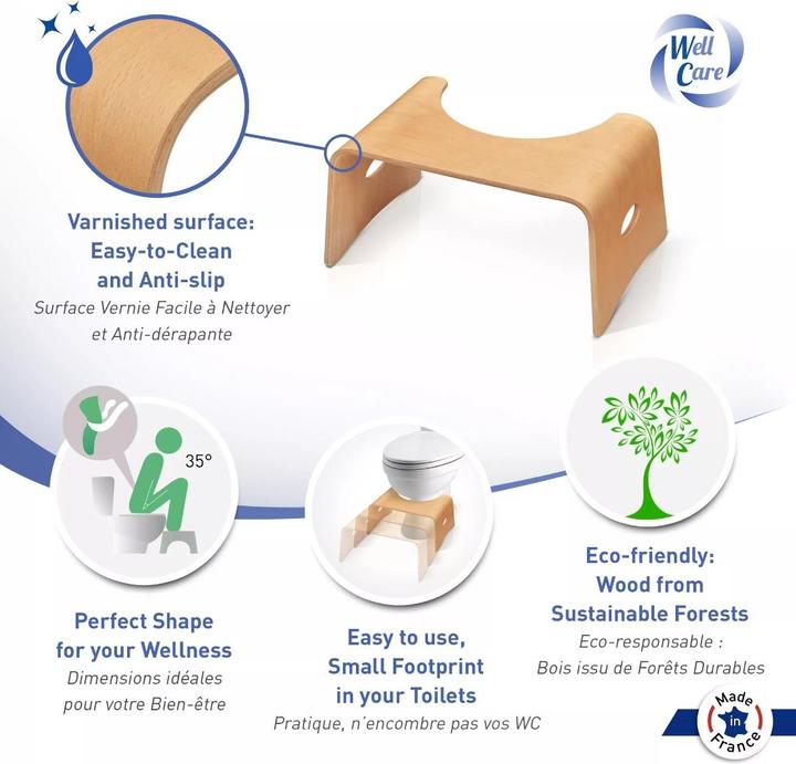 Actual product image Well Care Toilettenhocker