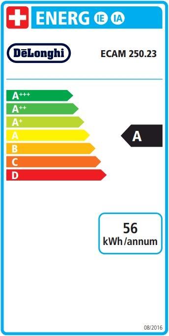 Energie-Label De'Longhi Magnifica S Smart