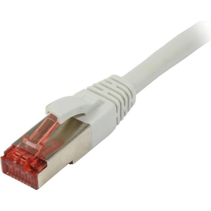Synergy 21 Patchkabel RJ45, CAT6 250Mhz, 1.0m grau, S-STP(S/FTP),TPE(Superflex) (S/FTP, CAT6, 1 m), Netzwerkkabel