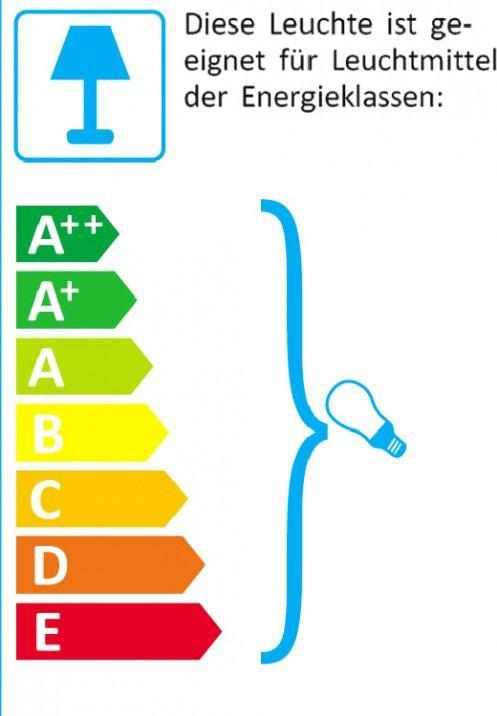 Actual product image Ideal lux Wall lamp Blanche 2-arm (E14)