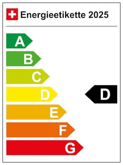 Energie-Label Kia ProCeed 1.5 T-GDi GT DCT (Benzin, 140 PS)