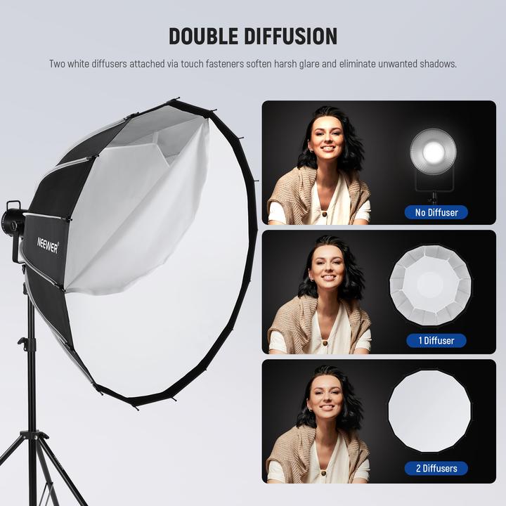 Produktbild Neewer SF120Q LED Videoleuchte (Videoleuchte)