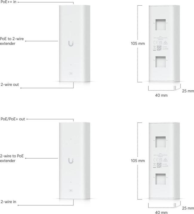 Actual product image Ubiquiti Access G3 Gate Starter Kit (Electronic numerical code)
