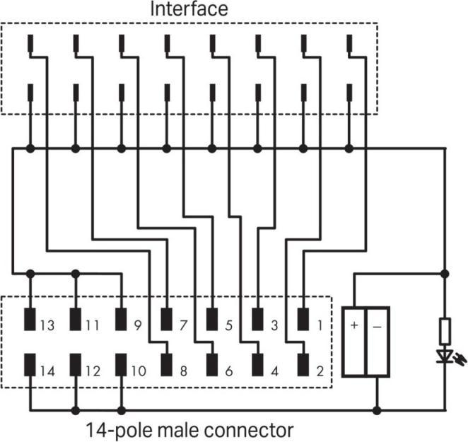 Actual product image Wago Interface