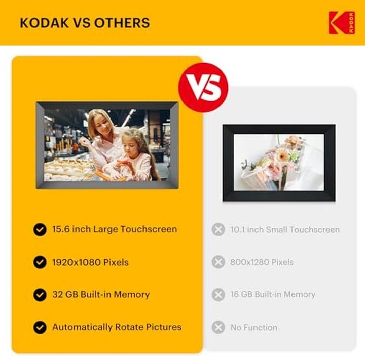 Actual product image Kodak Digital photo frame with Wi-Fi, HD IPS touchscreen, 32GB memory, automatic rotation, app sharing (15.60")