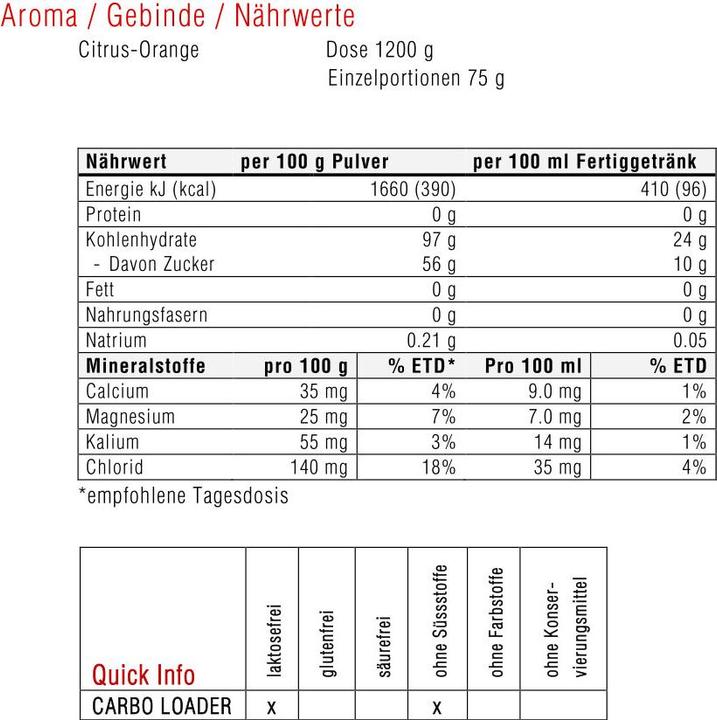 Nährwerte und Zutaten Sponser Carbo Loader (Zitrone, Orange, 1 Stk., 1200 g)