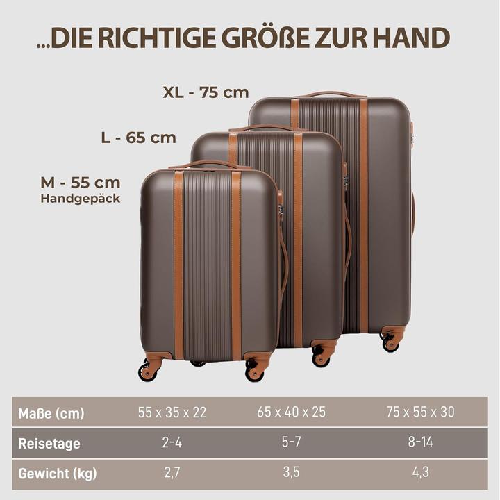 Produktbild Fergé Kofferset 3-teilig (230 l)