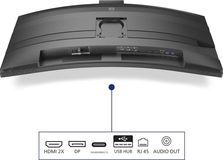 Produktbild Philips 49B2U6903CH (5120 x 1440 Pixel, 49")