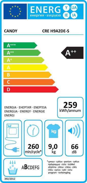 Energy Label Candy Smart CRE H9A2DE-S tumble dryer Free installation Front loading 9 kg A++ White (9 kg)