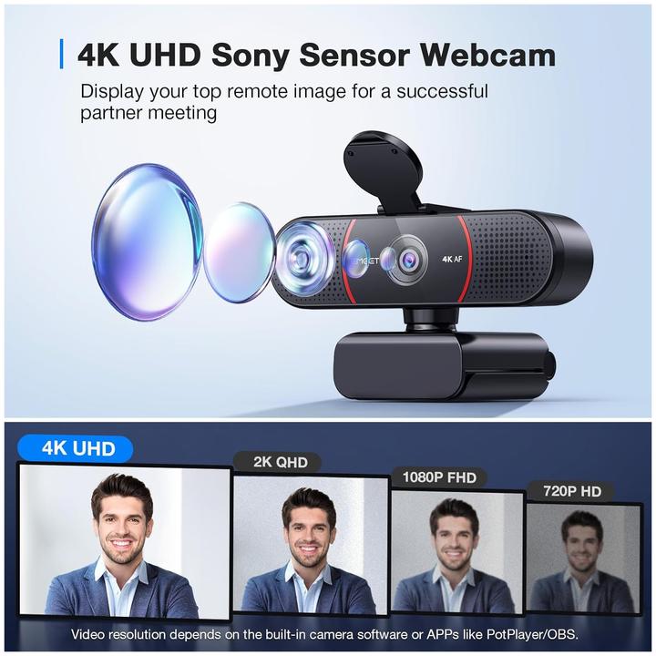 Productafbeelding EMeet SmartCam C960 4K 30fps UHD Webcam με Κάλυμμα και Διπλά Μικρόφωνα για Επαγγελματικές Βιντεοκλήσ