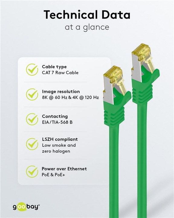Actual product image Goobay Network cable (S/FTP, CAT7, 3 m)