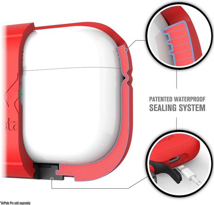 Produktbild Catalyst Transportcase (Kopfhörer Hülle)